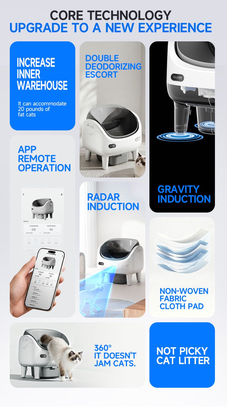 详情-猫砂盆-不含摄像头英文版_05