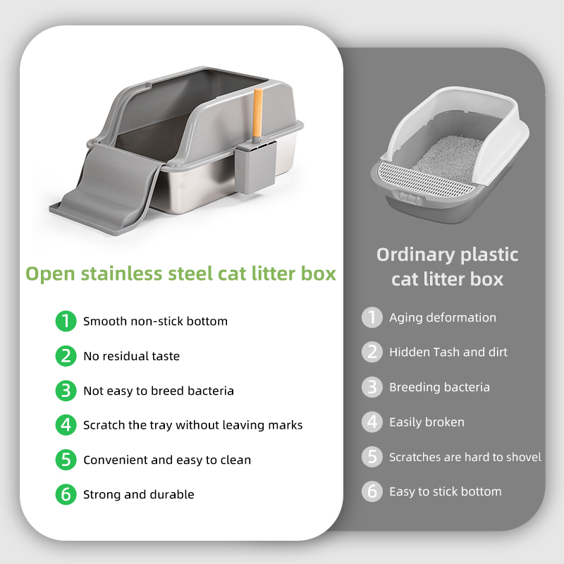2-in-1 Stainless Steel Cat Litter Box - Ladder Pedal Oversized Easy Clean Tray