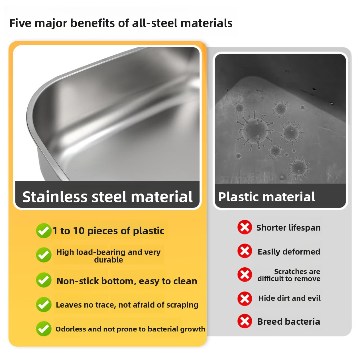 Open-Top Stainless Steel Cat Litter Box Extra Large All-in-One Easy to Clean Cat Toilet