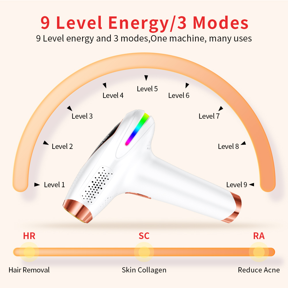 9 level energy