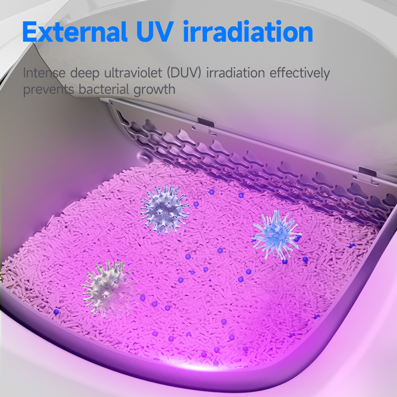 Open-Type Smart Automatic Cat Litter Box - Odor Removal Self-Cleaning for Maine Coon