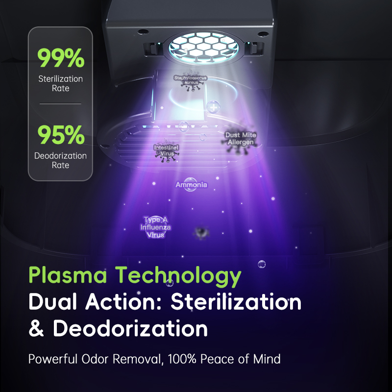 Automatic Smart Cat Litter Box Fully Enclosed Extra Large Anti-Splashing Electric Cat Toilet Auto Cleaning