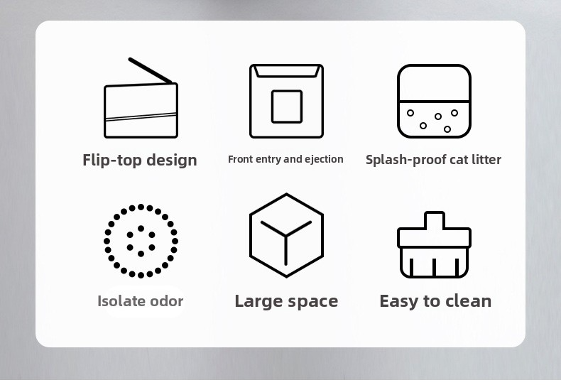 Enclosed Litter Box 6