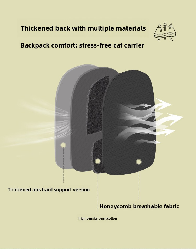 Cat Bag Breathable 6