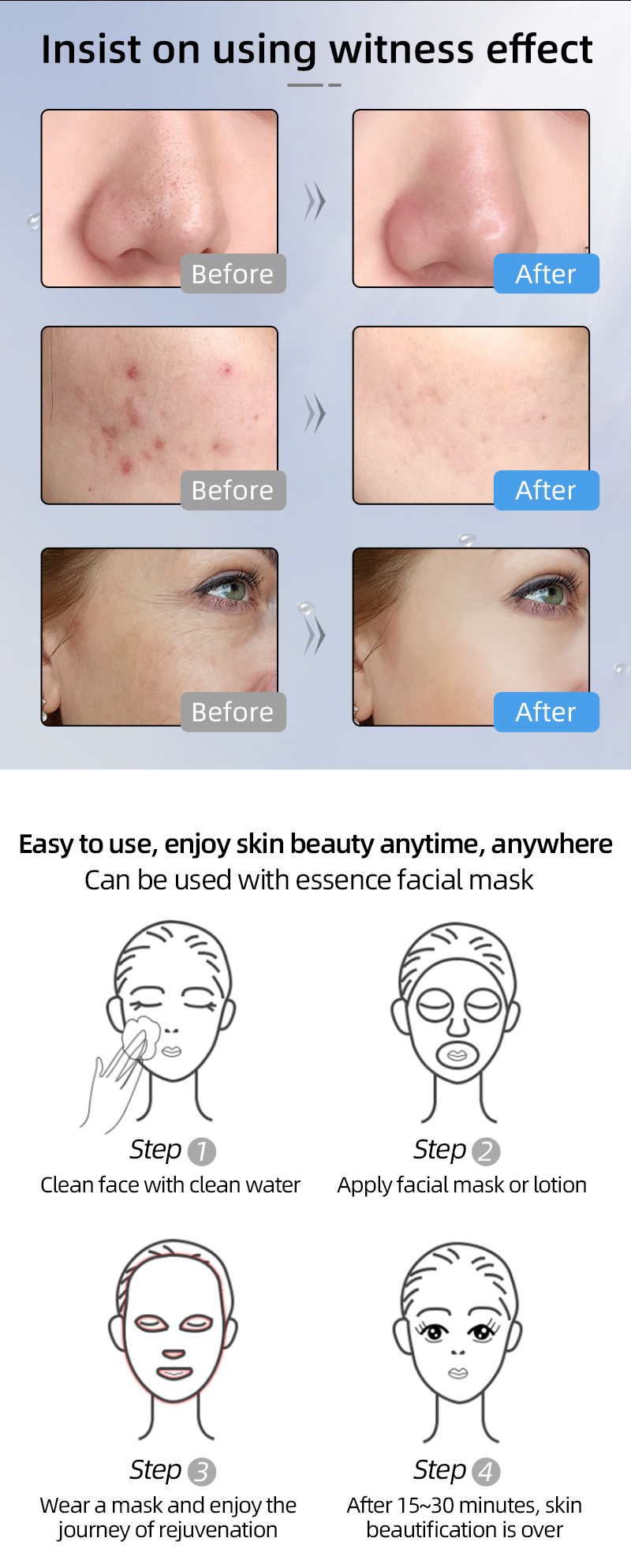 Insist on using witness effect