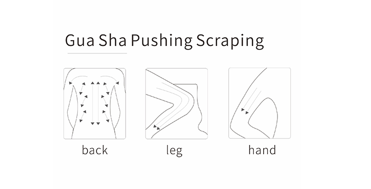 Details Page of Hot and Cold Gua Sha Instrument