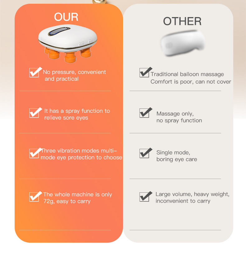 眼部护眼仪_EN_05