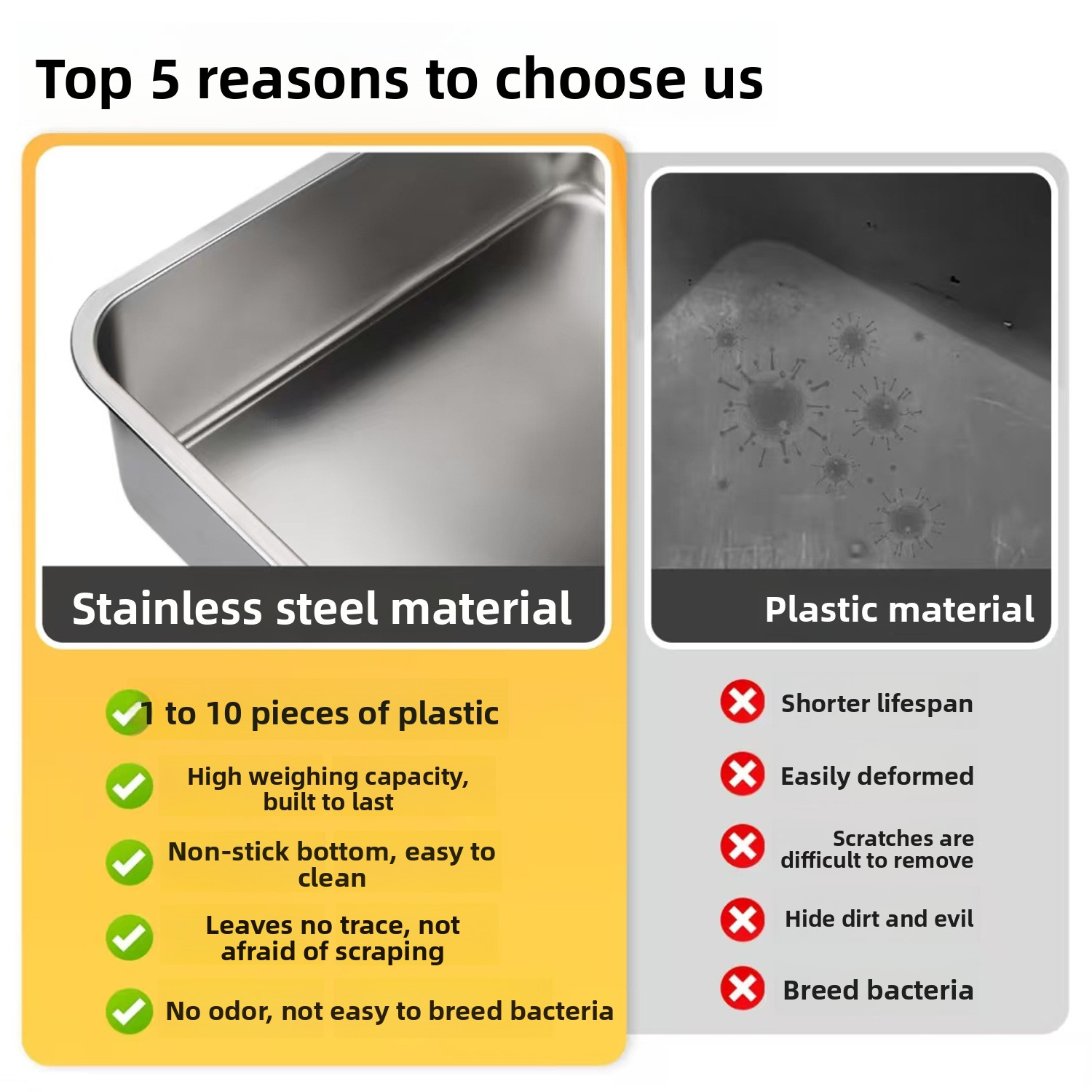 Kitten Specific Semi Enclosed Cat Litter Box Anti Splash Odor Control Pet Toilet Small Size Easy Clean For Young Cats Kittens