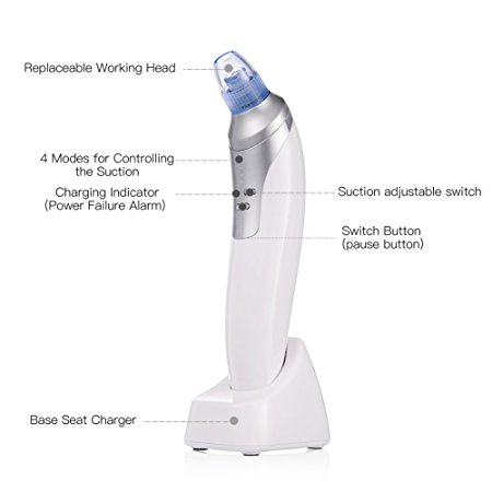 The HAN-17 Blackhead Remover