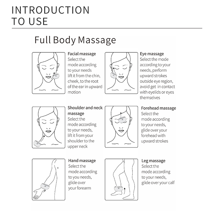 Details Page of Hot and Cold Gua Sha Instrument