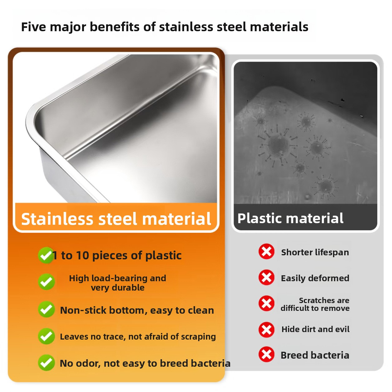 Semi Enclosed Stainless Steel Cat Litter Box Odor Proof Anti Splash Pet Toilet Large Capacity Easy Clean For Indoor Cats Kittens