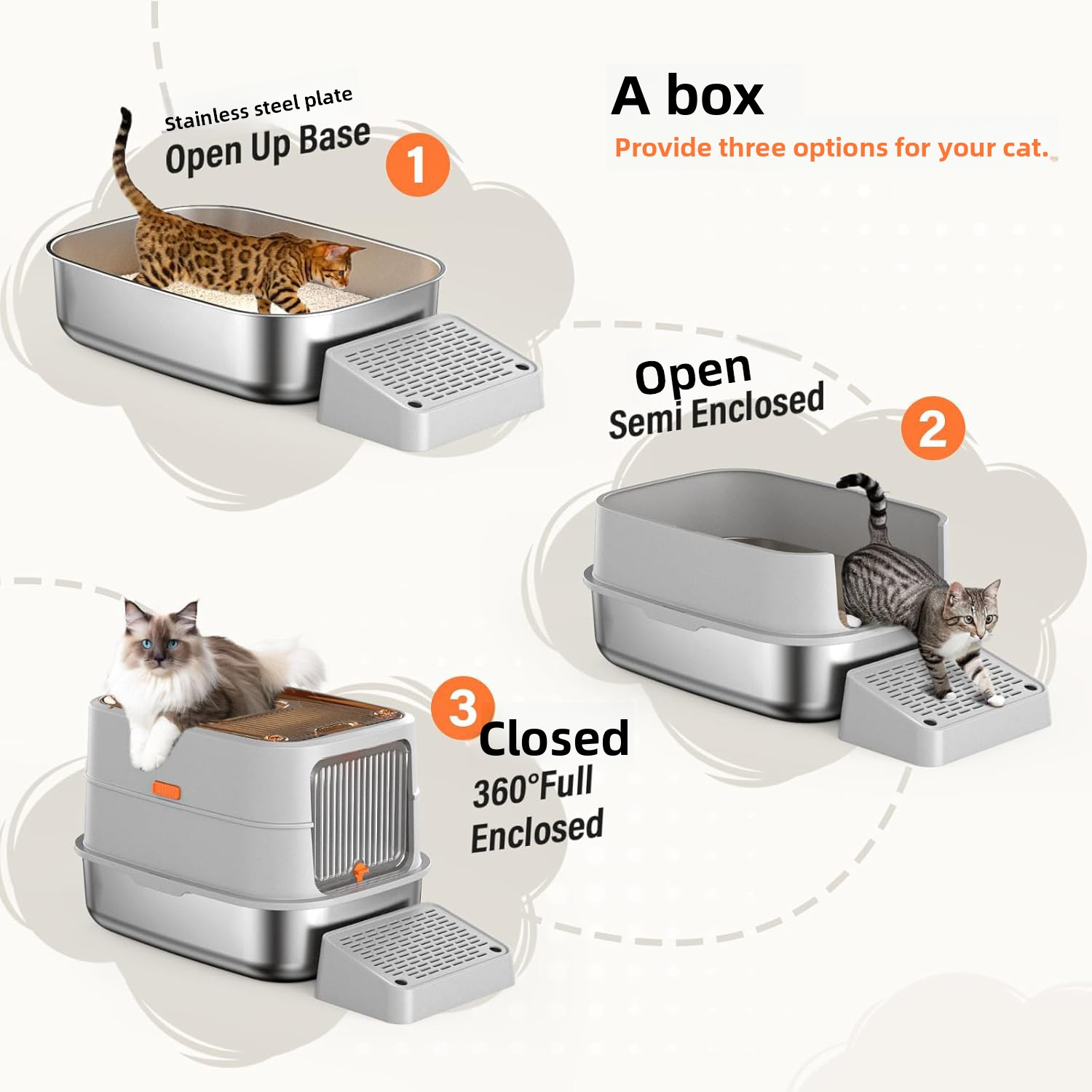 New Extra Large Fully Enclosed Stainless Steel Cat Litter Box Odor-Proof Anti-Splash Anti-Tracking Cat Toilet