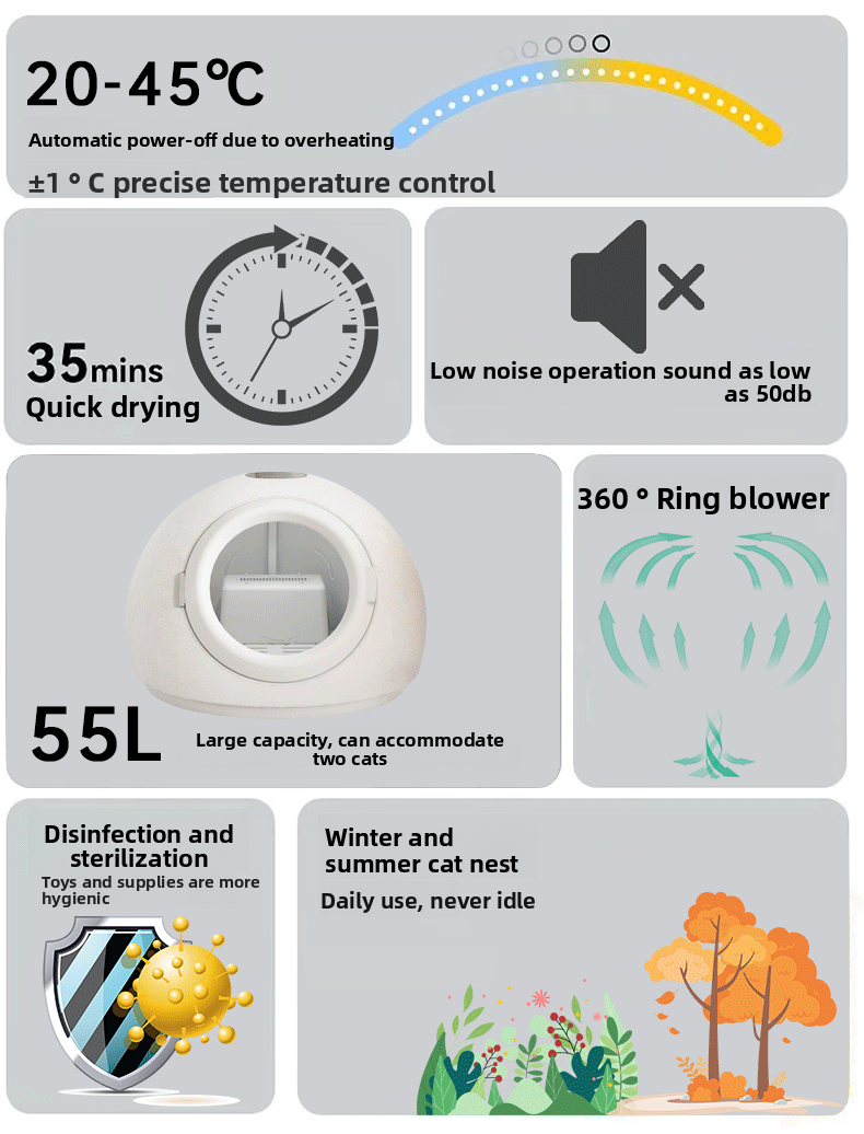 Fast Drying Dryer Box 2