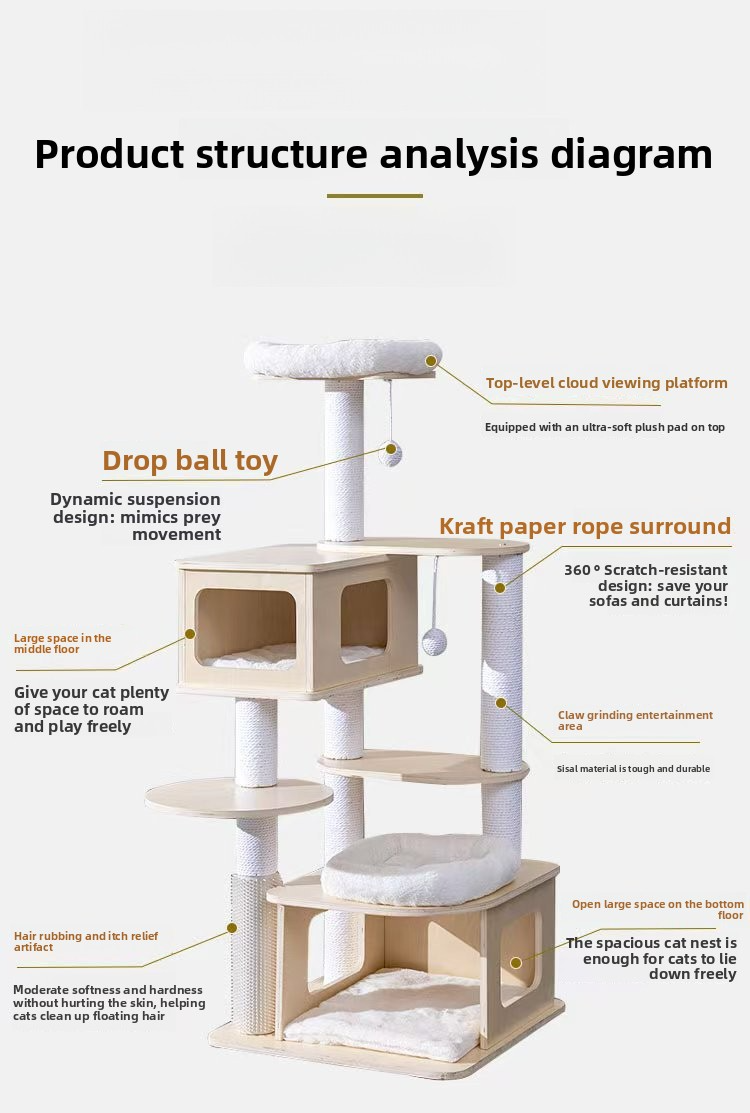 Universal Cat House 1