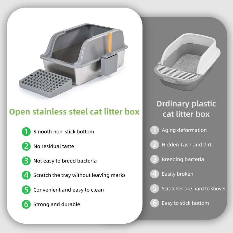 Oversized Stainless Steel Cat Litter Box - Easy Clean Non-Stick Bottom High Fence