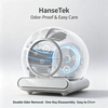 HanseTek automatic cat litter box with quadruple safety: no clamping design, sensor auto-stop and overload protection for safe, worry-free cleaning